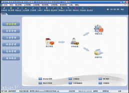 易達軟件真誠歡迎您的到來 軟件 軟件開發(fā) 軟件銷售 倉庫管理 進銷存 訂單管理