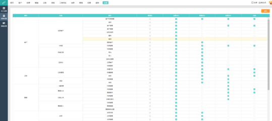 工廠免費erp軟件有哪些