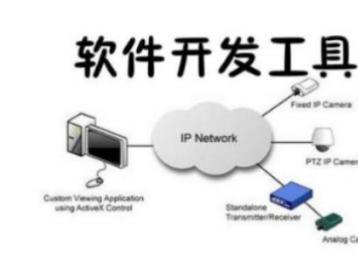 圖 it培訓(xùn)前端開發(fā)css java html5等成都軟件開發(fā)培訓(xùn) 成都電腦培訓(xùn)
